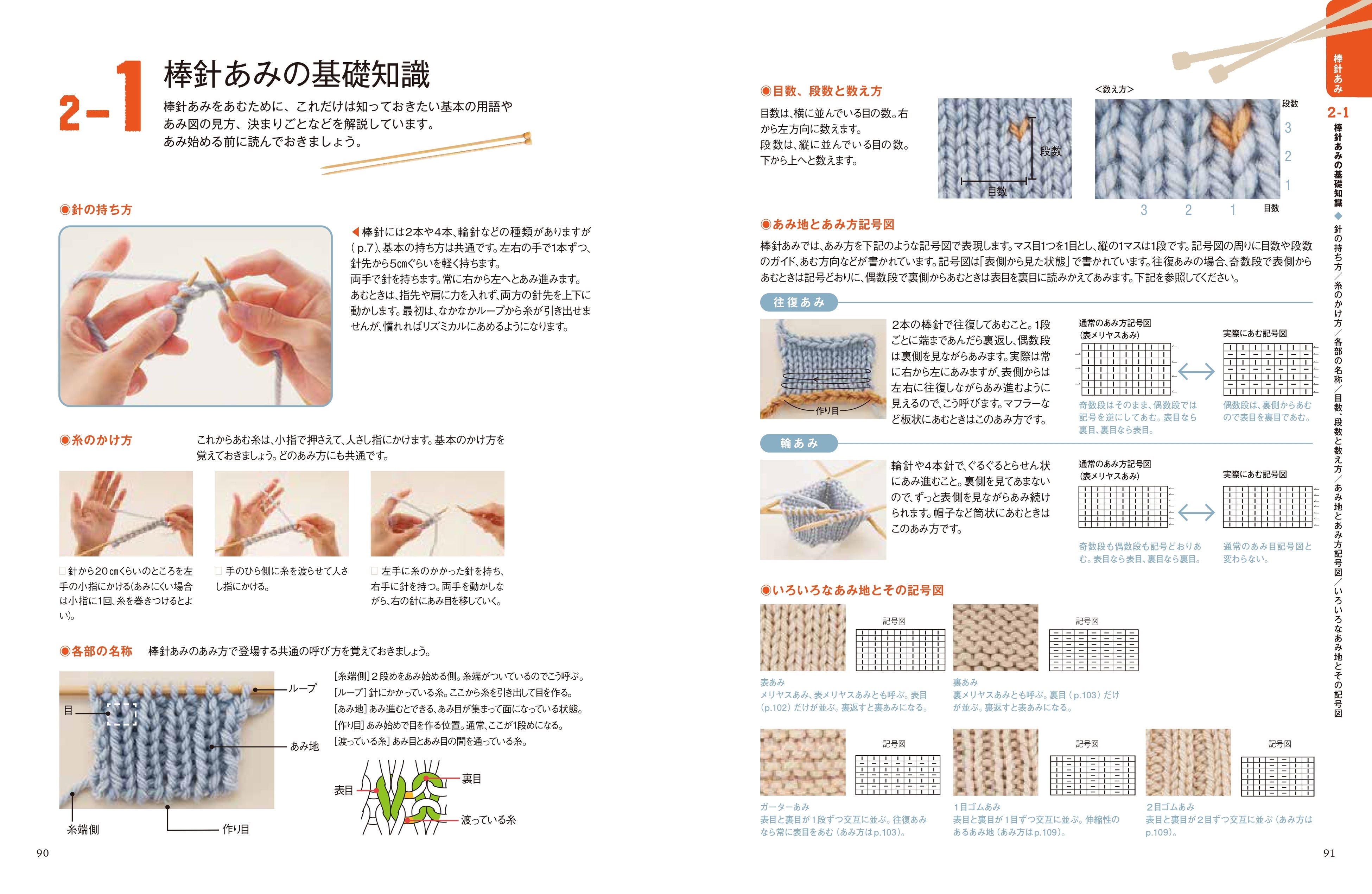 棒針あみの基礎知識の誌面見本。編み地、往復あみ・輪あみ、記号図などを扱う章です。